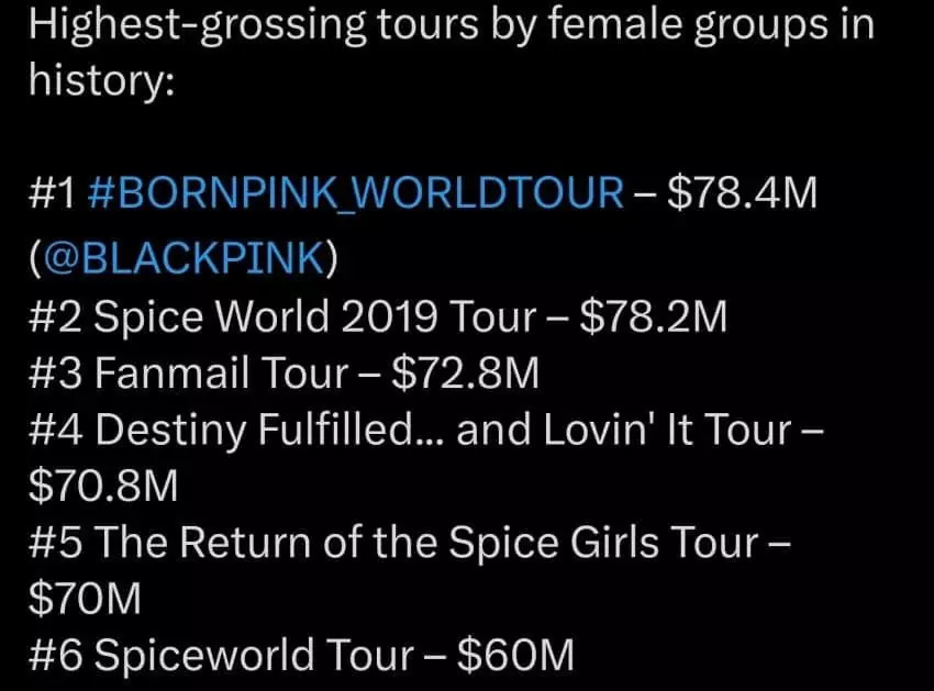 BLACKPINK’s tour box office data
