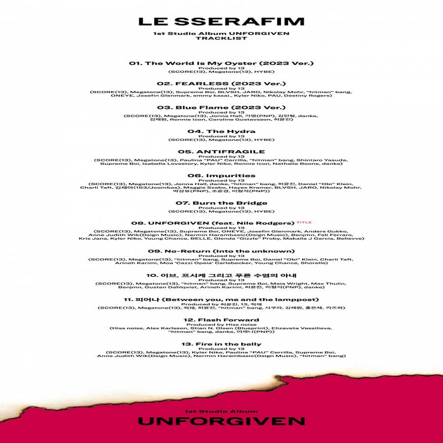 LE SSERAFIM enthüllt Trackliste für Album 'UNFORGIVEN'