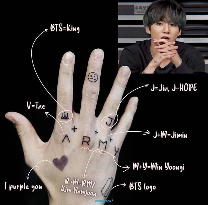 ARMY + J