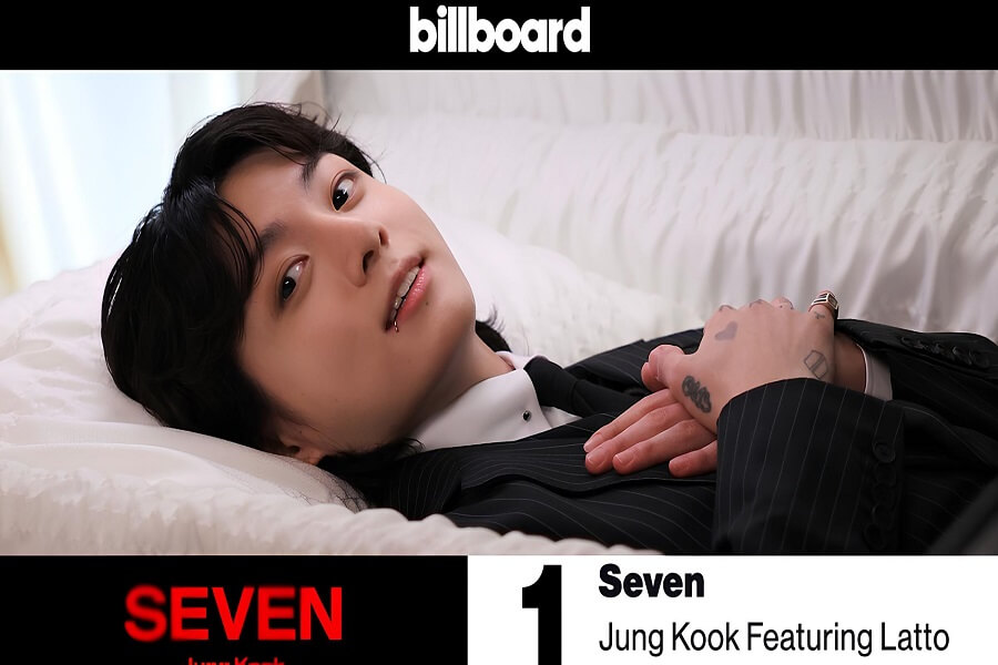 JungKook erobert erneut Billboard No. 1