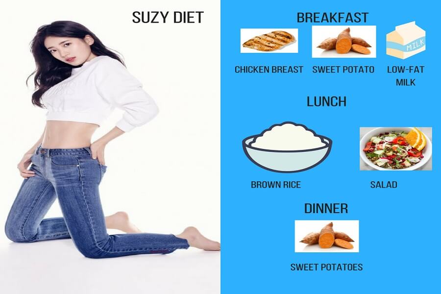 Bae Suzy’s Weight Loss, Diet Tips, and Exercise