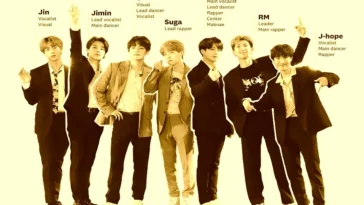 BTS Positions