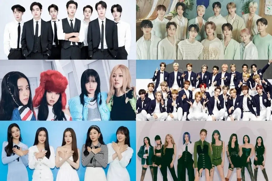 Quel groupe de K-pop a le plus de fans